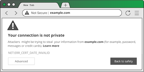 Expired SSL Certificate